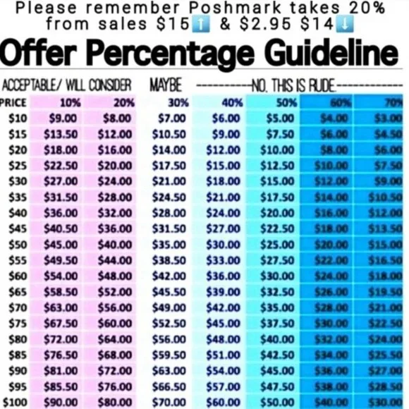 Puff Drawstring Ponytail w/Bangs Kinky Curly Hair Clip in Bangs Short Ponytail - Picture 8 of 8